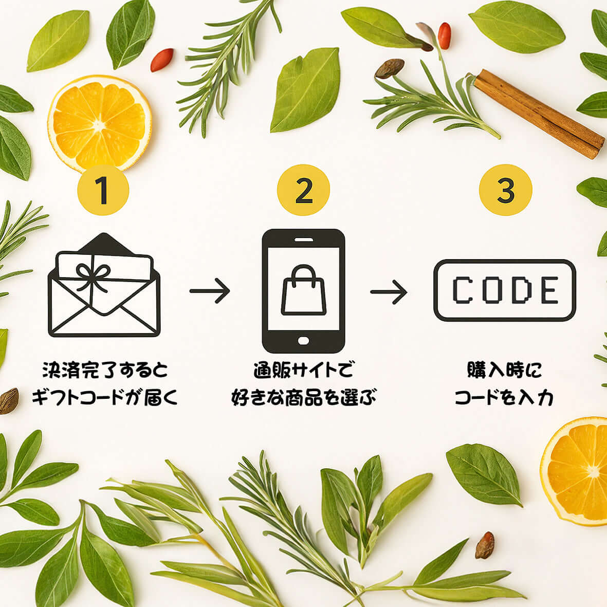 チャーシューギフト券 〜大切な人へ【贈答・豪華懸賞に】 - 〈チャーシュー専門店〉ミートポーク山水